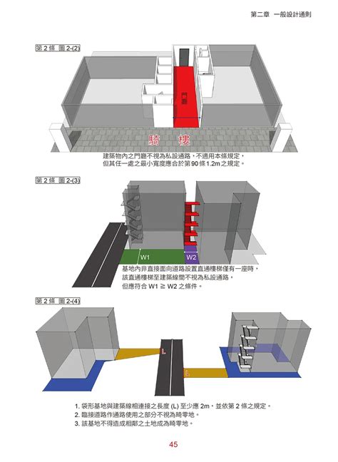 階梯寬度|建築技術規則建築設計施工編§33